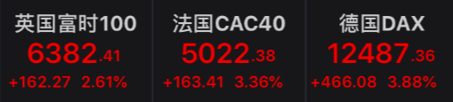 美国宣布暂停所有中国客运航班！就业数据大幅