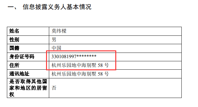 神秘的“95后”：23岁，住大别墅，12天花上亿元