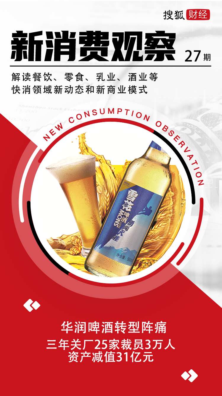 华润啤酒转型阵痛：三年关厂25家裁员3万人，资