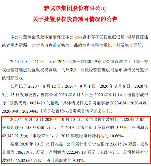 服装巨头成炒股大神？两个月狂卖宁波银行超2亿