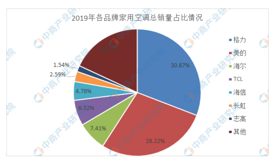 【排雷】亏损依旧，深陷沼泽！ 壮“志高”飞或